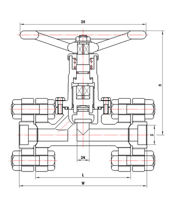 qjt200-20/25气体管路截止阀
