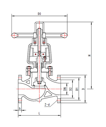 jy41w-16p氧气管路专用截止阀