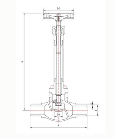 dj61f-300lb低温长轴截止阀（sw）
